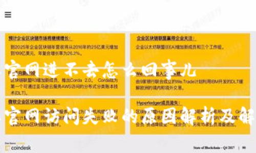 比特派官网进不去怎么回事儿

比特派官网访问失败的原因解析及解决方案