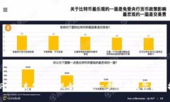 BitP钱包充值与提现全攻略：一步一步教你如何操