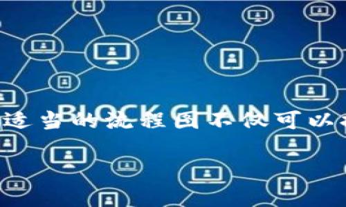 区块链金融创新流程图模板是一种用于展示区块链技术在金融行业应用的视觉工具，通过图示化的形式帮助用户了解复杂的流程和关键环节。适当的流程图不仅可以提高信息的传递效率，还能够帮助决策者快速识别问题及流程。许多企业和个人希望利用这种工具来促进他们的区块链金融项目的理解和执行。

区块链金融创新流程图模板：构建高效金融服务的新生态