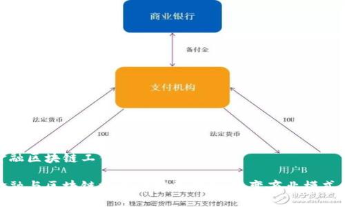 供应链金融区块链工作内容

供应链金融与区块链技术的完美结合：改变商业模式的新机遇