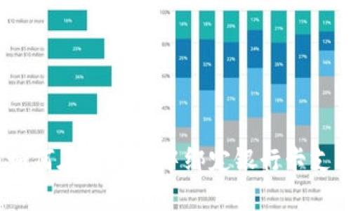 : 如何在比特派中绑定银行卡支付？