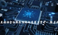 壹佰金融与区块链是当前金融科技领域备受关注