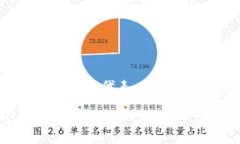 聚神庭区块链钱包游戏是当前数字经济和游戏产