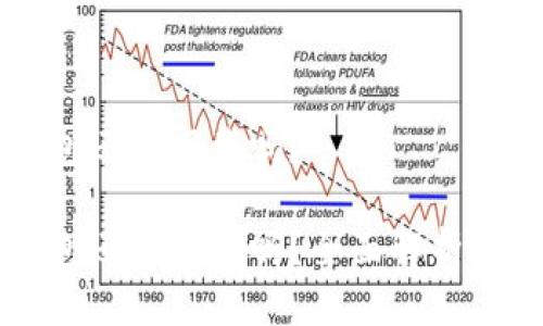 比特派钱包还能下载吗？

比特派钱包还能下载吗？全面解析与使用指南