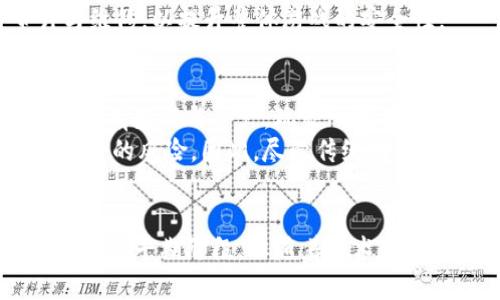   区块链游戏是什么？深入探讨其工作原理和优势 / 

 guanjianci 区块链游戏, 游戏经济, NFT, 去中心化, 区块链技术 /guanjianci 

引言
随着数字技术的迅猛发展，**区块链游戏**开始逐渐走进大众视野。这种新兴的游戏类型不仅为玩家提供了全新的游戏体验，还通过去中心化的机制改变了传统游戏的经济体系和参与方式。本文将深入探讨**区块链游戏**的定义、工作原理、其带来的优势，以及常见问题的解答，帮助读者全面理解这一新兴领域。

区块链游戏的定义
简单来说，**区块链游戏**是一个利用区块链技术构建的数字游戏平台。在这种游戏中，玩家的资产（如虚拟物品、角色、货币等）通过**区块链**进行管理和交易，确保了其不可篡改和可追溯性。与传统的游戏公司主导的结构不同，**区块链游戏**倡导的是去中心化，以及玩家在游戏经济中享有更多的控制权和所有权。

区块链游戏的工作原理
那么，**区块链游戏**是如何工作的呢？其核心在于几个关键的技术特性。
首先，**区块链技术**是一种通过网络中多个节点共同维护的分布式数据库，这意味着没有中央机构可以完全控制数据。所有的操作都需要经过网络的共识，例如通过工作量证明（PoW）或权益证明（PoS）机制验证交易。
其次，**游戏经济**在**区块链游戏**中被重塑，玩家可以通过自有的虚拟资产（如NFT）在游戏中进行交易。这些资产由智能合约管理，确保交易的安全性和透明度，而这一切都记录在**区块链**上，使得游戏中的资产可以在不同的游戏之间流通。
再者，许多**区块链游戏**都采用**NFT（非同质化代币）**技术，为每个虚拟物品赋予唯一的身份，从而保证其稀缺性和价值。这使得玩家不仅可以拥有游戏角色或道具，还可以将其转售或交易，增加了参与的动力和经济性。

区块链游戏的优势
1. **自主权和控制权**：在**区块链游戏**中，玩家对自己的资产享有完整的所有权，意味着他们可以自由交易、转让或出售自己的虚拟财产，而不需要受制于游戏开发商的限制。
2. **透明性**：所有的交易都会被记录在**区块链**上，任何人都可以查看。这种透明性增强了玩家的信任感，也有效地防止了欺诈行为。
3. **去中心化模式**：通过去中心化的结构，玩家能够参与到游戏的开发和决策中，甚至可以通过社区投票来影响游戏的未来发展。
4. **真实的经济效益**：许多**区块链游戏**允许玩家通过完成任务、参与游戏活动来赚取收入，甚至可以通过交易NFT获得真实货币的收益。
5. **跨游戏资产流通**：由于许多**区块链游戏**都共享相同的技术基础，玩家可以在不同的游戏之间自由交易虚拟资产，市场的流动性得到了提升。

常见问题解答

问题1：区块链游戏是否真的能让玩家赚钱？
许多人对于**区块链游戏**的关注点在于是否能通过游戏赚取收入。总体来说，很多**区块链游戏**确实提供了多种带有经济激励的玩法，例如领任务、参与战斗或社群活动等。玩家能够通过完成这些任务获得游戏内的代币或NFT。
然而，赚钱的可能性并非所有人都能实现，很多因素会影响这个结果，比如市场的波动性、玩家的投入时间与精力，以及选择的游戏是否具有持续性和发展潜力。因此，投资**区块链游戏**仍然需要谨慎，尤其是对于不具备相关经验的玩家来说，入门前务必做好充分的市场研究和风险评估。

问题2：如何选择一款好的区块链游戏？
选择一款优秀的**区块链游戏**可以从多个方面考虑。首先，需要注意的是其社区的活跃性和发展团队的背景。一个活跃的社区往往能够吸引更多玩家参与，并能够推动游戏的发展。
其次，要看游戏的可玩性和内容设计。一款好的游戏通常会具备丰富的游戏玩法，以及平衡的经济系统。如果游戏内的经济机制过于复杂或不合理，可能导致玩家体验不佳。
最后，还可以参考外部因素，如市场评价、分析报告等。选择那些有着良好口碑和发展潜力的项目，将会是相对安全的选择。

问题3：区块链游戏的未来发展会如何？
**区块链游戏**的未来前景广阔，随着越来越多的开发者和玩家加入，市场规模有望迅速扩张。一方面，技术的不断发展将推动游戏体验的，使得**区块链游戏**可以在内容呈现和用户体验上更上一层楼；另一方面，大众对于数字资产的接受度不断增加，个体对虚拟经济的需求将促进更多创意的产生和实现。
然而，依然需要注意到这一行业的法律和监管问题。随着市场的扩张，政府和机构可能会采取更严厉的措施来规范市场，这值得开发者及玩家们在参与前深思。

问题4：区块链游戏的安全性如何保障？
在**区块链游戏**中，由于涉及到真实资产的交易及管理，安全性问题尤为重要。首先，游戏开发团队需要选择先进的**区块链技术**，采用高效且安全的智能合约，以确保所有的交易和操作都是安全的。
此外，玩家自身也需要增强安全意识，妥善保管私钥和钱包信息，防止个人资产的泄露。同时，针对游戏内的安全漏洞，开发团队要持续地进行安全审计与维修，以提升整体游戏的安全性。

问题5：区块链游戏和传统游戏的主要区别是什么？
两者的最大区别在于**区块链游戏**采用去中心化的结构，玩家在游戏中可以拥有自己的虚拟资产，并可以自由交易，而传统游戏则是由游戏公司控制所有数据与资产，玩家所拥有的一切实际上并不属于他们。
此外，**区块链游戏**通常具有更大的透明性与公平性，玩家的游戏行为和资产变化都在**区块链**上可追溯；而传统游戏常常面临如数据篡改、物品贩卖的风险。因此，尽管传统游戏也能够提供愉快的体验，但在资产所有权和市场自由度方面，**区块链游戏**显然具有更大的优势。

结论
随着时代的发展和技术的进步，**区块链游戏**不仅让我们的游戏体验更具有互动性和经济性，也挑战了游戏行业传统的商业模式。尽管行业仍处于发展的早期阶段，但随着技术的持续演进和更广阔的认知提升，未来的可能性是无限的。希望通过这篇文章，读者能够对**区块链游戏**有一个全面的了解，并在未来的游戏探索中受益。