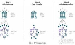 区块链游戏的发展史研究区块链游戏的发展史：