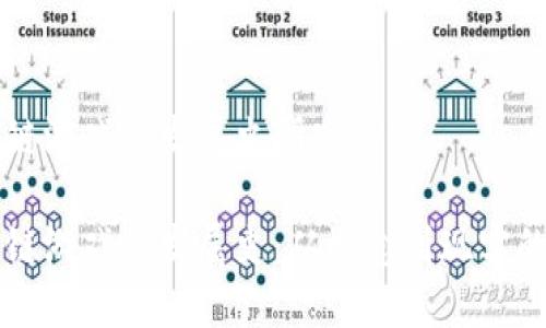 区块链游戏的发展史研究
区块链游戏的发展史:从概念到现实的演变