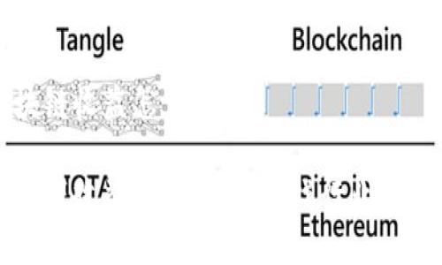 游戏区块链收益怎么样

区块链游戏收益分析：挖掘游戏行业的投资潜力
