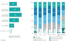 2023年最受欢迎的10款区块链游戏推荐