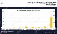 如何使用BitKeep钱包：详细教程和实用视频讲解