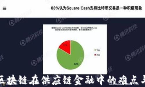 
探讨区块链在供应链金融中的难点与挑战