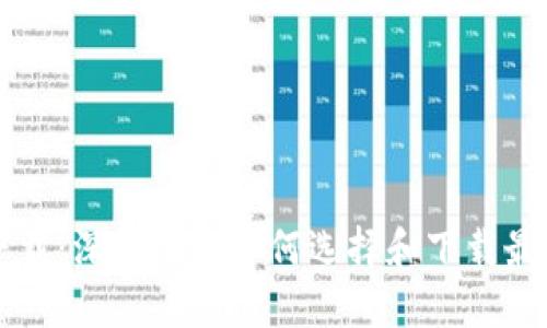 区块链游戏分红下载：深入了解如何选择和下载最赚钱的区块链游戏