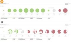 如何删除比特派记录：详细教程与常见问题解答