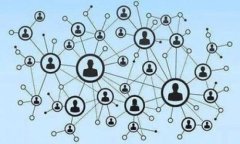 特派动态矿工费是近年来在区块链和加密货币领