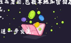 比特派钱包是一种专注于加密货币管理的数字钱