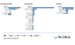 特派是指一种常用的即时通讯和社交媒体应用，