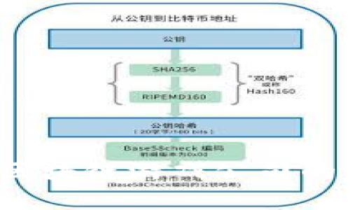 如何评估区块链游戏公司的发展潜力？