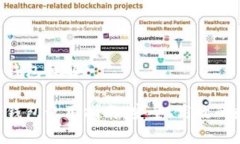 比特派bitpie钱包详解 比特派bitpie钱包使用指南：