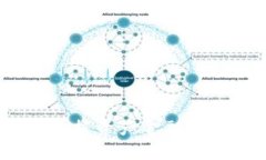 产业区块链：数据资产金融的未来发展趋势
