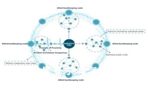 产业区块链：数据资产金融的未来发展趋势