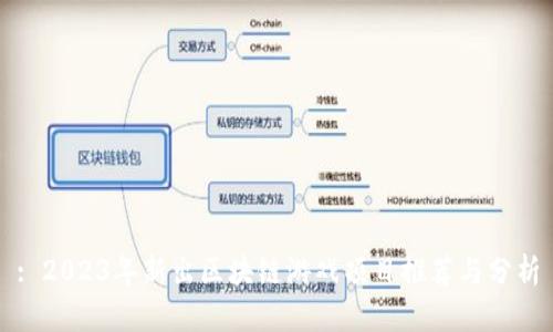: 2023年新出区块链游戏项目推荐与分析