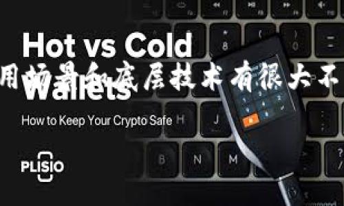 比特派和支付宝虽然都是数字金融工具，但它们的功能、使用场景和底层技术有很大不同。下面我们将详细解读这个问题，并回答一些相关的疑问。

比特派与支付宝的功能比较：你需要知道的