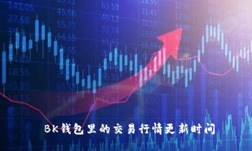  BK钱包里的交易行情更新时间