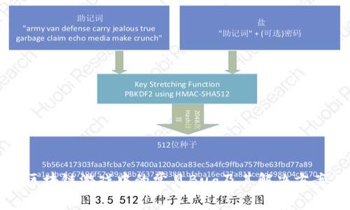 区块链游戏中的常见Bug及其解决方案