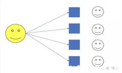   如何删除比特派账户：详细步骤及注意事项
