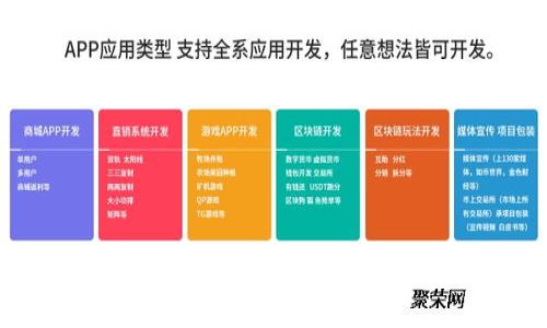 区块链金融板块政策解析：现状、挑战与未来趋势