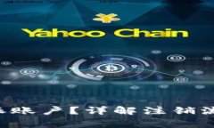 如何注销B特派账户？详解注销流程及注意事项