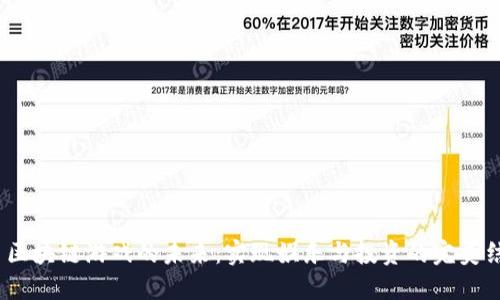 :  区块链游戏的未来：实现娱乐与投资的完美结合