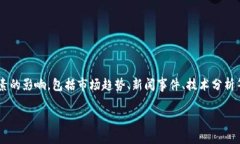 买币的最佳时机或方法通常受到许多因素的影响