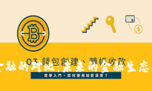 区块链与传统金融的对比:未来的金融生态系统将如何演变