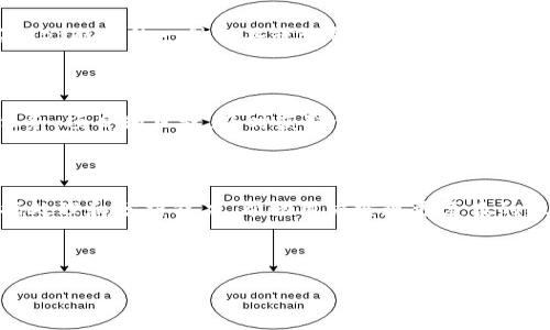 特派app是一款在移动设备上使用的应用程序，主要用于帮助用户更高效地进行各种任务。而刀锋则是与特派app配合的一种工具或设备，这两者的结合可以大幅提升工作效率。接下来，我将为你详细介绍特派app与刀锋的配合使用，以及可能会遇到的一些问题。

特派app是什么？

特派app是专为日常工作和生活设计的一款高效工具，通过其直观的界面和强大的功能，用户可以轻松管理任务、项目和日程，及时获取信息和反馈。它不仅适用于个人用户，也非常适合团队合作。

刀锋在这里指的是一种辅助工具，往往与特派app结合使用，为用户提供更多元的功能和选择。

通常，用户可以使用特派app来创建任务、设置提醒、分享文件、进行在线协作等，而刀锋则可以提供额外的数据处理和分析能力，帮助用户实现更复杂的操作。

下面将详细论述特派app与刀锋的结合使用，以及可能的问题解答。

怎样高效地利用特派app与刀锋配合使用？