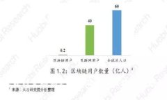 比利时区块链金融协会会长及其在区块链领域的