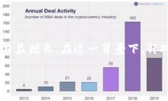 区块链与金融人才培训 是当前金融行业发展的重