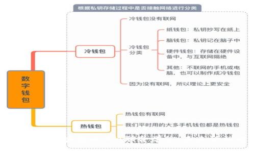 探索智能金融与区块链的双A联合学位:未来金融的双重驱动