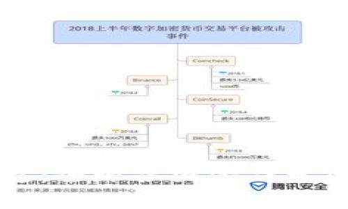 区块链游戏的崛起:全球各国游戏发展现状与未来前景