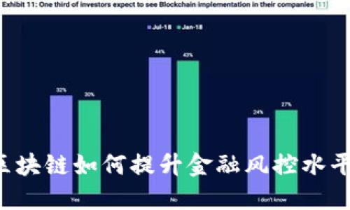 区块链如何提升金融风控水平？