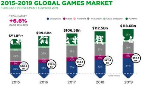 比特派钱包 是一款非常受欢迎的数字资产钱包，而火币网是一家知名的数字货币交易平台。许多用户可能会想知道如何将他们在比特派钱包中的数字资产转入火币网进行交易或投资。在本文中，我们将详细探讨这一过程，同时提供相关背景信息和常见问题的解答。

比特派钱包如何转入火币网：全面指南