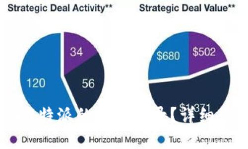  如何查询B特派的登入记录？详细步骤与技巧