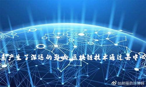 区块链金融的影响已经成为当前金融科技领域的重要话题,随着这一技术的不断发展和成熟,其在多个方面对传统金融体系产生了深远的影响。区块链技术通过去中心化的方式,为金融交易提供了安全、透明和高效的解决方案。本文将围绕区块链金融的影响展开详细介绍,并探讨相关问题。
区块链金融对传统金融体系的深远影响