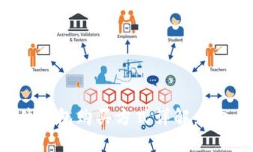 比特派硬件钱包购买方式详解：从入门到精通