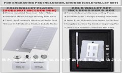 比特派忘记私钥是一个非常重要的话题，因为在