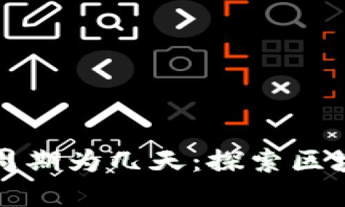 : 区块链贸易金融周期为几天:探索区块链在金融中的应用