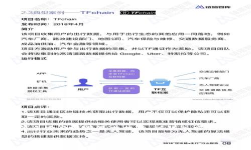 区块链和金融的从属关系是一个愈发受到关注的话题。通过区块链技术,金融行业能够在效率、透明度和安全性等多方面获得显著提升。随着加密货币的兴起,区块链和金融之间的联系变得愈加紧密。本篇文章将为您详细探讨这一主题,并提供相关的问题和解答。
区块链与金融的深度关系及其未来发展