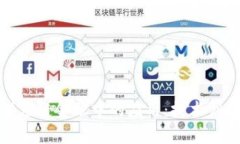 : 区块链在供应链金融中的应用：技术创新与未来