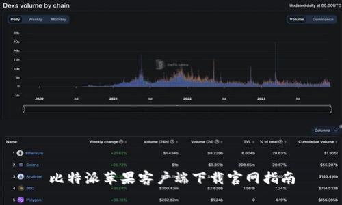 比特派苹果客户端下载官网指南