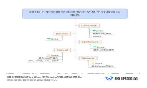 游戏区块链插画图案设计:为虚拟世界赋予梦想